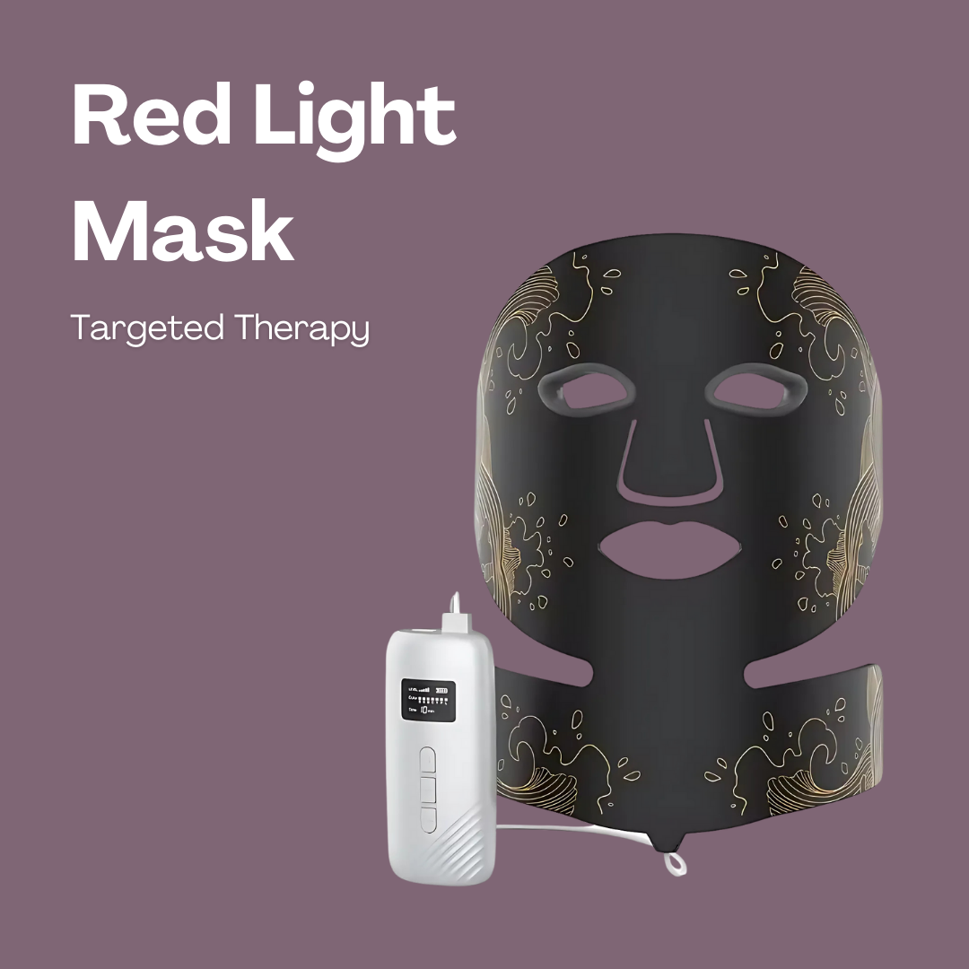 Starter Mask & Panel Bundle